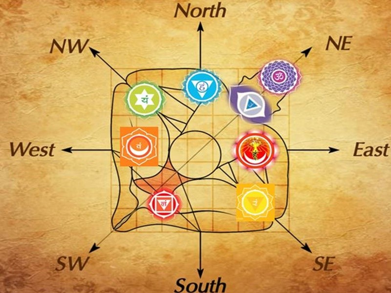 Vastu Space